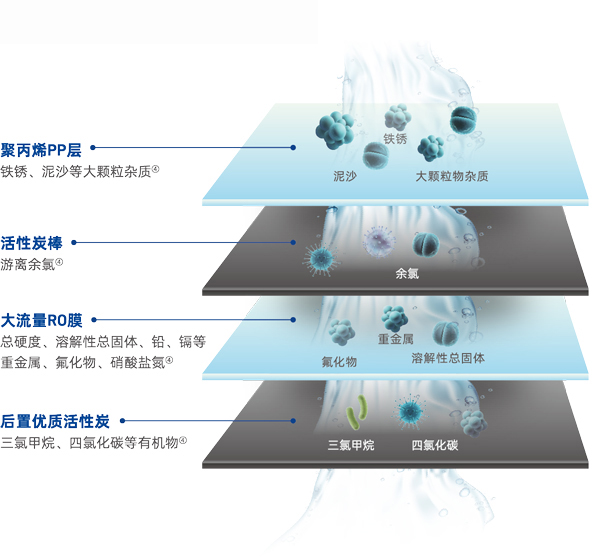 凯时人生就是博·(中国区)官方网站