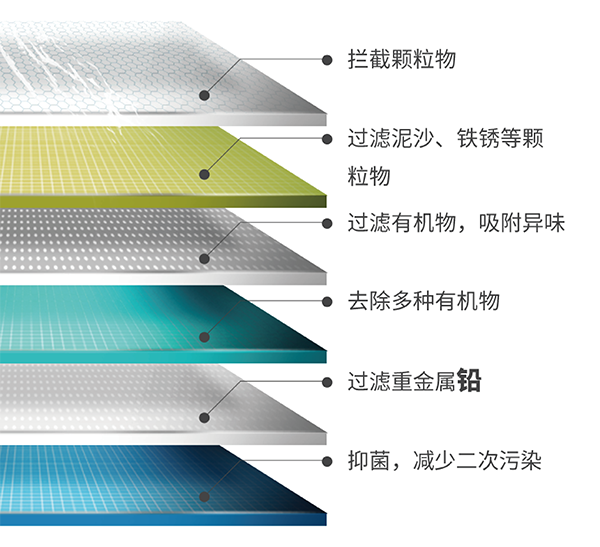 凯时人生就是博·(中国区)官方网站