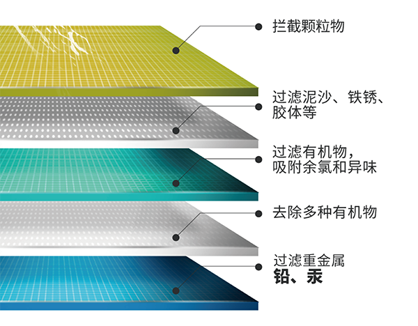 凯时人生就是博·(中国区)官方网站