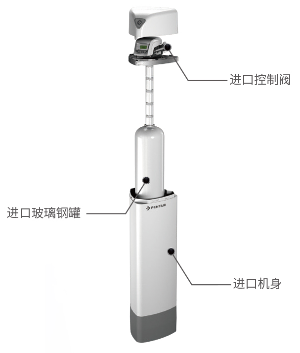 凯时人生就是博·(中国区)官方网站